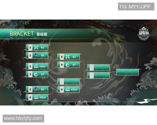 DOTA2耐力排行榜揭晓V5战队荣登第七名引发关注与讨论 DOTA2耐力排行榜揭晓V5战队荣登第七名引发关注与讨论