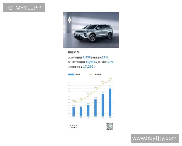 打造便捷出行体验：全面解析汽车租赁服务市场趋势与发展前景