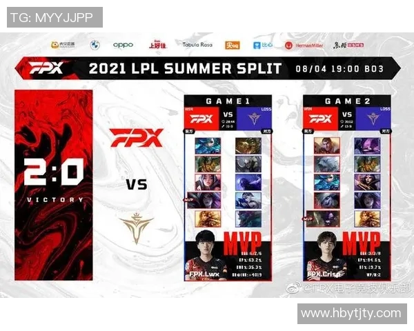 赛后分析:FPX与RNG选手个人能力对比及其影响因素探讨 赛后分析:FPX与RNG选手个人能力对比及其影响因素探讨