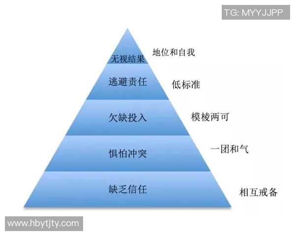 重庆网球队意识对比分析揭示团队协作与个人能力的微妙关系