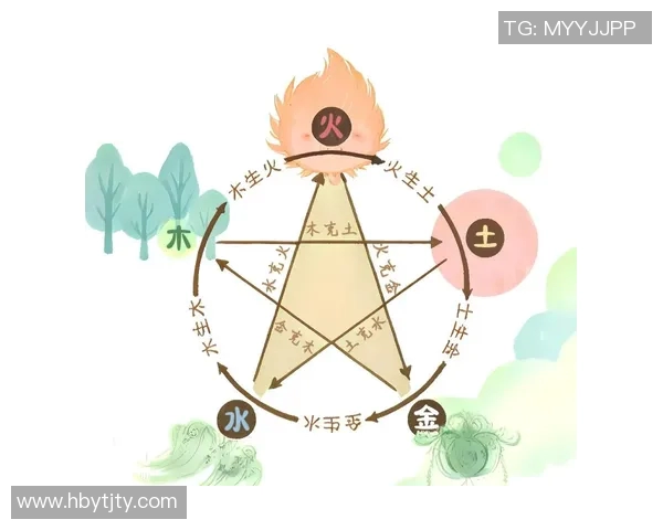 五行之美足球明星名字中的五行元素探秘与解析